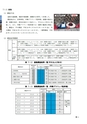 前田建設工業株式会社　安岡洋上風力発電　電子ブック