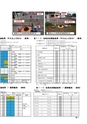 安岡沖洋上風力発電プロジェクト　春季環境影響調査レポート