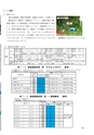 安岡沖洋上風力発電プロジェクト　春季環境影響調査レポート