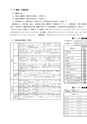 下関市安岡沖洋上風力発電プロジェクト　冬季調査結果報告書