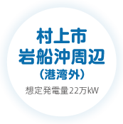 村上市岩船沖周辺（港湾外） 想定発電量22万kW